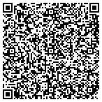 QR code with Max R Stover Army Reserve Center contacts