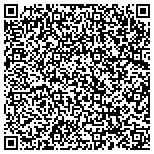 QR code with Jim Turin & Sons Inc contacts