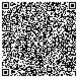 QR code with Alltech Environmental Service contacts