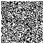 QR code with All Seasons Home Improvement Co contacts