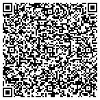 QR code with AristoCraft Tile & Design contacts