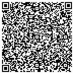 QR code with AristoCraft Tile & Design contacts