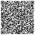 QR code with Fountain Hills Public Works contacts