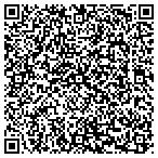 QR code with Boca Raton Public Works Department contacts