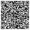 QR code with All Around House contacts