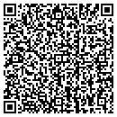 QR code with Appraisal Group contacts