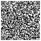 QR code with Bloomington Public Works Department contacts
