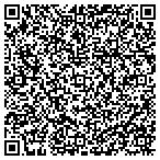 QR code with Affordable Home Solutions contacts