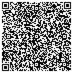QR code with Baldwin City Public Works Department contacts