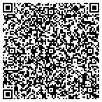 QR code with Baldwin City Public Works Department contacts