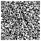 QR code with Bloomfield Twp Police Department contacts