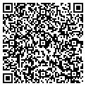 QR code with Russe Cordero Enelia contacts