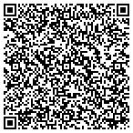 QR code with Center Stage Theatrical Productions contacts