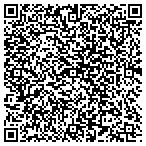 QR code with Cynthiana Public Works Department contacts
