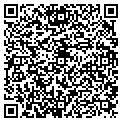 QR code with Counts Appraisal Group contacts