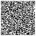 QR code with Bastrop City Public Works Department contacts