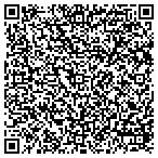 QR code with Estate Jewelry By Michael contacts