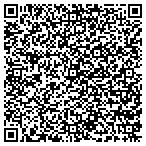 QR code with Custom Stack Analysis, LLC. contacts