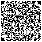 QR code with Indianola Public Works Department contacts