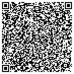 QR code with Blue Springs Public Works Department contacts