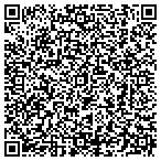 QR code with Kat's Kozy Kritter Kare contacts
