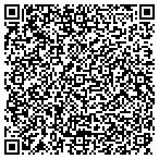 QR code with Critter Sitters Of Anthem By Jamie contacts