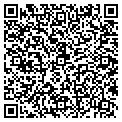 QR code with Robles John M contacts