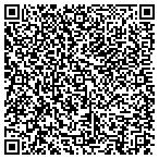 QR code with National Fire Arms Service Center contacts