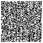 QR code with Las Vegas Public Works Department contacts