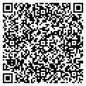 QR code with Buzzell Associates contacts