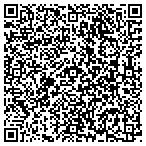 QR code with Actionable Intellegence Technology contacts