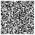 QR code with BagelMeister, Inc. contacts