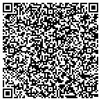 QR code with Mitchell Appraisal Company contacts