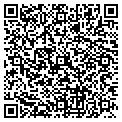 QR code with Boats In Bags contacts