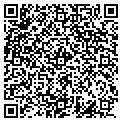 QR code with Appraisal Shop contacts