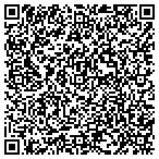 QR code with Clapping Monkey Productions contacts