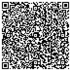 QR code with Advanced Instrument Technologies Inc contacts