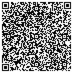 QR code with Premo Pet Sitting Services contacts