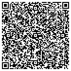 QR code with Personlized Fitnes Massage Center contacts