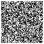 QR code with High Technology Development Corporation contacts