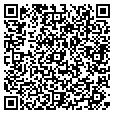 QR code with Pets-Plus contacts