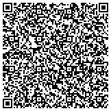 QR code with Tender Care Pet and House Sitting Service contacts