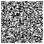 QR code with Public Communications, Inc contacts