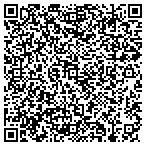 QR code with City of Puyallup Dev Service Department contacts