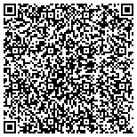QR code with Advanced Biomedical Informatics Group L L C contacts
