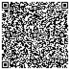 QR code with Albion-Little River Fire Department contacts