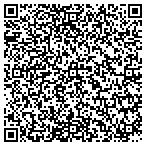 QR code with City-Lacrosse-Pubc Works Department contacts