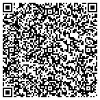 QR code with Green River Public Works Department contacts