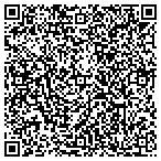 QR code with Center For Advanced Spine Technologies Erlanger contacts