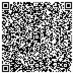 QR code with Pet and People Services contacts